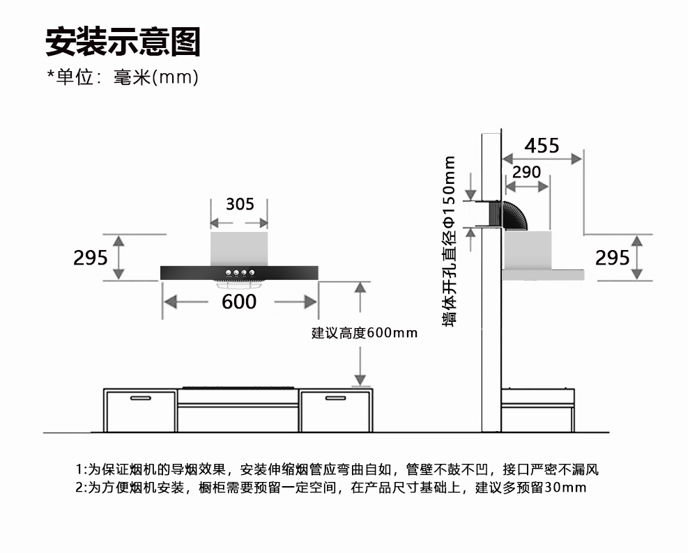 油烟机安装指示图片