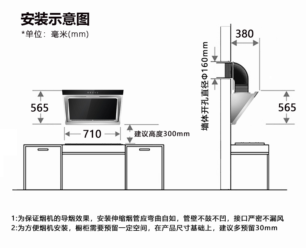 厨房烟机安装各位置尺寸规格指示图片