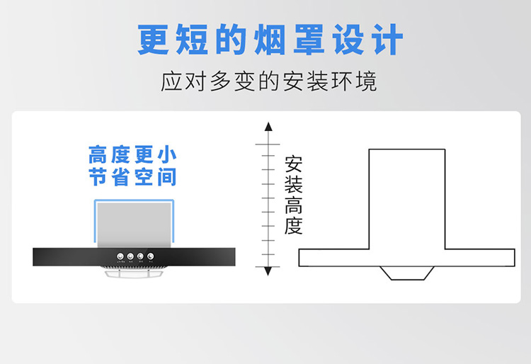 烟机尺寸规格