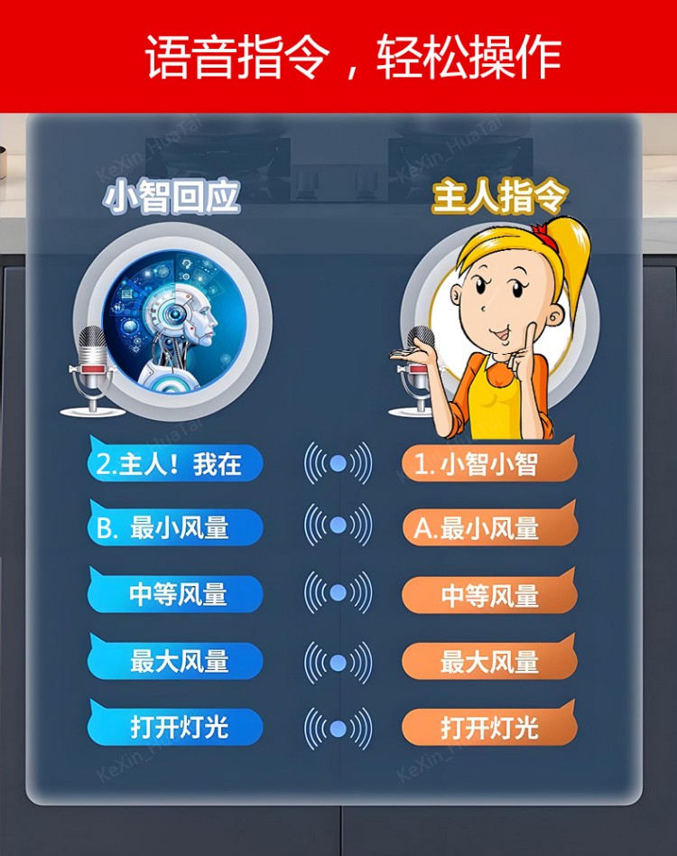 语音操作指令.jpg
